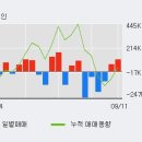 (주)이엠알 이미지