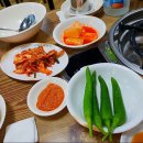 치바우뼈다귀