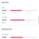 자연과한의원목동 이미지
