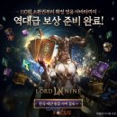 글로벌 게이트 이미지