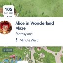 엘리스inwonderland 이미지