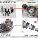 영구산업 이미지
