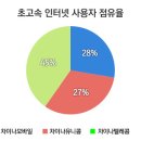 모바일차이나 이미지