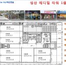 성산메디칼 이미지