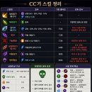 단검 CC기정리 (이번 시즌은 단검) 이미지