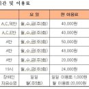 자유수