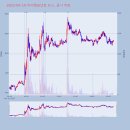 KH미래산업 이미지