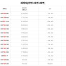 루마버텍스 - 칠곡군 강변대로 2446 | 루마버텍스