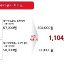 현대정수기랜드 네이버블로그