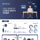 주와환경산업㈜ 이미지