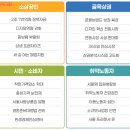 신상3어린이공원 이미지