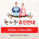 유지방의원