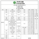 (주)푸드앤팜