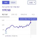 용지더샵레이크파크경로당 | “창원 대장 아파트, 용지 더샵 레이크파크 입지·시세·미래가치 총정리”