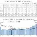 #3284 나는 누구인가? - 大事(대사)에 放心(방심)은 위험 이미지