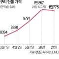 솔솔ENG 이미지
