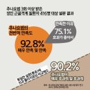 우주연한의원 이미지