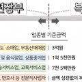 세무법인한울세무그룹 - 강남구 선릉로90길 36 | 세무법인한울세무그룹