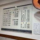 민지네감자탕해장국