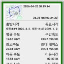 설화명곡역 이미지