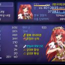 동방채환상 홍마향 캐릭터 완벽 리뷰(객관적인 평가)