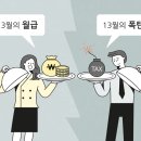 신운철 이미지