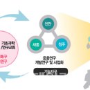 에스비인력 이미지
