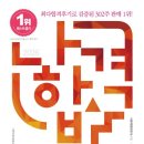 삼원화학