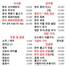 미당한우 이미지