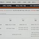 당케 비즈니스 독일어 이미지
