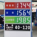 동안주유소 이미지