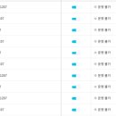 로아스마케팅 이미지