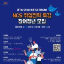 심고래