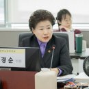 노동의원 이미지