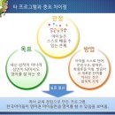 린지티쳐잉글리쉬영어교습소