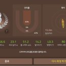 EB GOLF (이비골프) 이미지