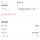 (주)유로해외여행 네이버블로그
