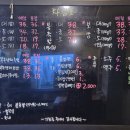 정남기똥찬족발 이미지