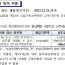 세종시_의회사무처 이미지