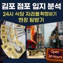 샹떼PC방 김포풍무점 | 김포 점포 입지 분석｜24시 식당 자리를 확정하기까지의 현장 탐방기