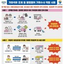 경기석유 이미지