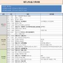 시부모님과 제주도 2박3일 가족여행