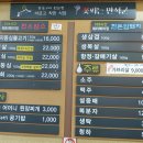 꽃피는만석군 이미지