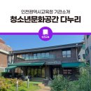 다누리 이미지