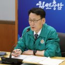 도상