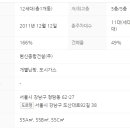디자인범신