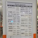 속초 쿠우쿠우 여름 신메뉴 후기｜가족외식으로 다녀온 속초 뷔페 추천