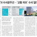 뉴비서실
