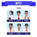 미스터트롯3 전국투어 콘서트 - 전주 이미지