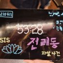 비트포비아 던전101 티스토리